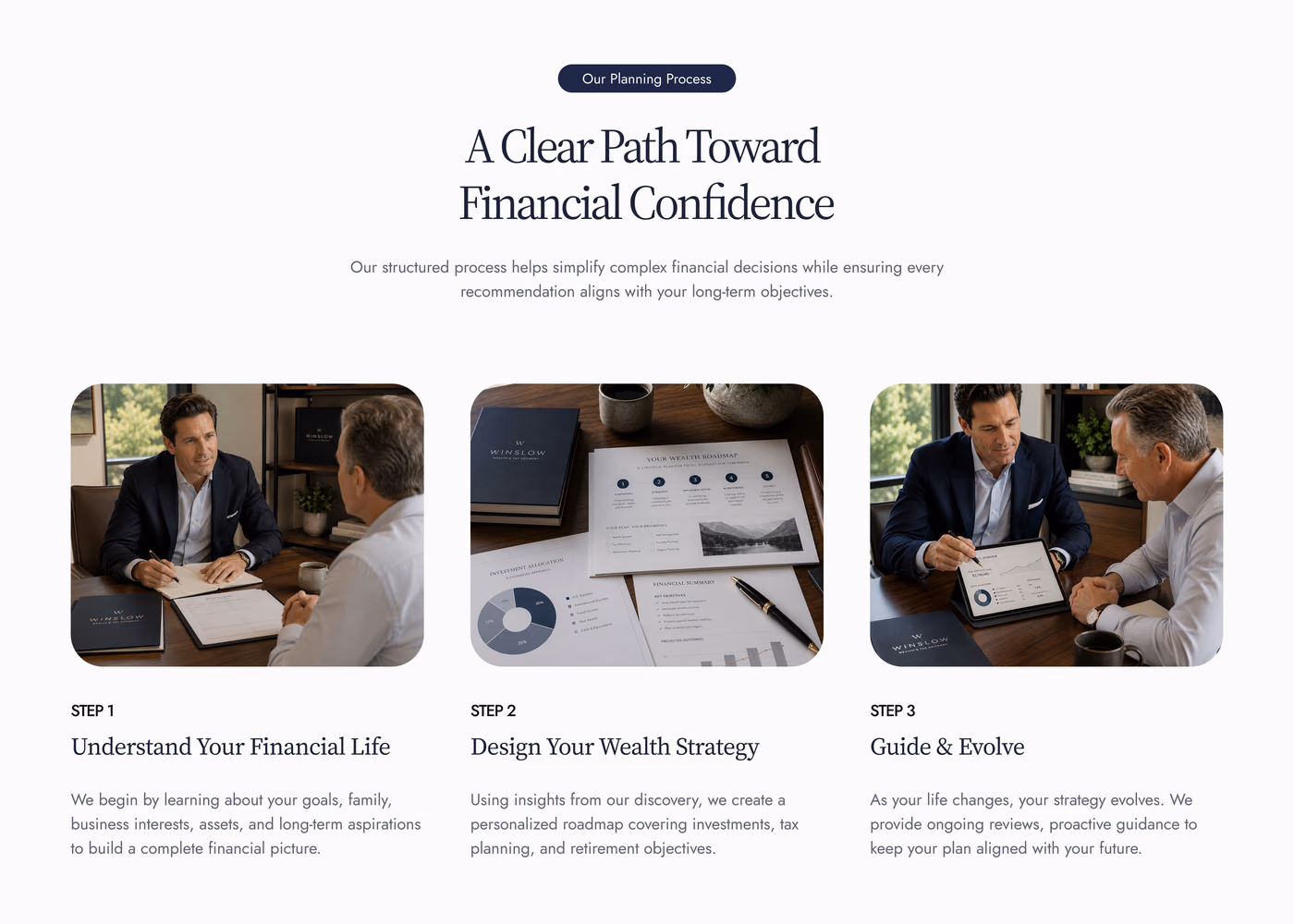 Winslow Wealth Advisory process section